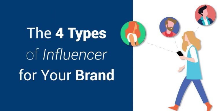 4 Types of Social Media Influencers to Power Up Your Brand