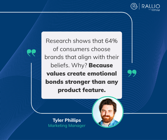 brand values_quote_square