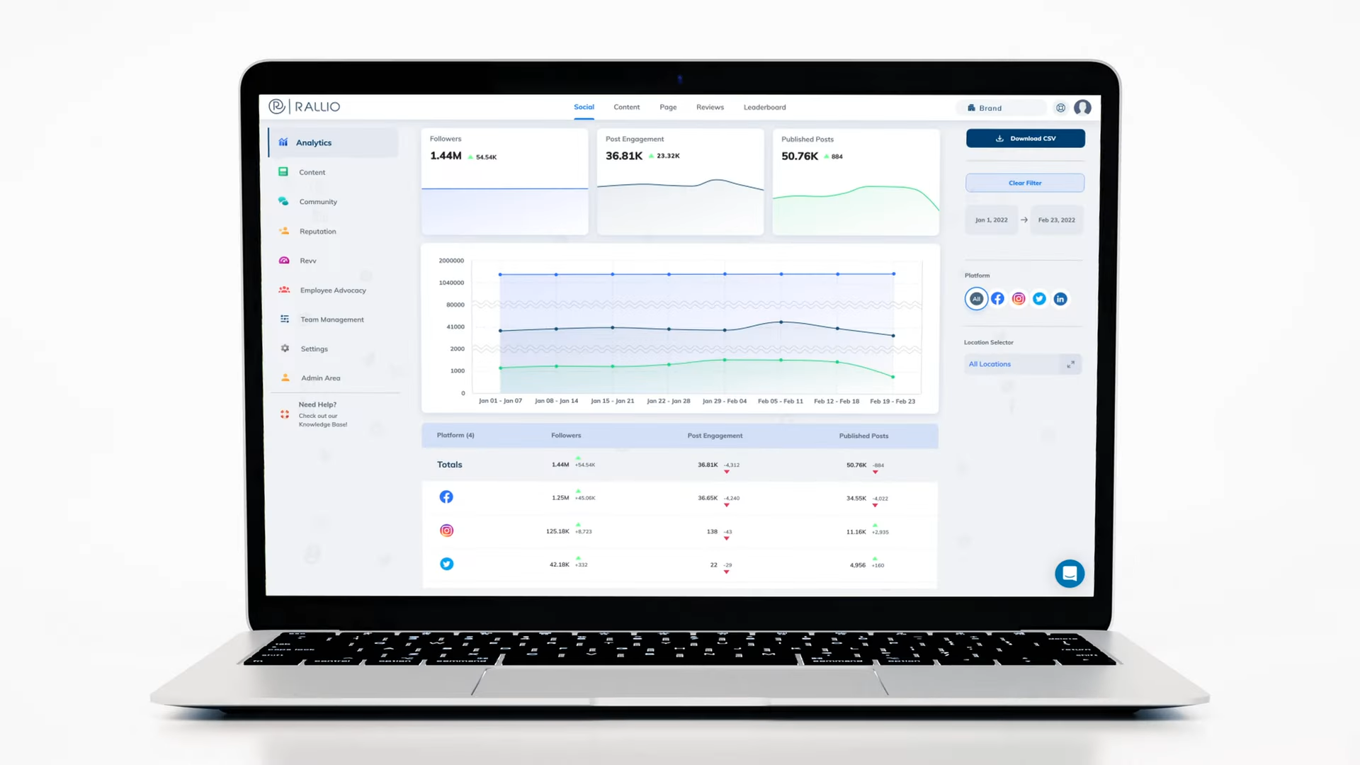 Rallio Analytics_video thumbnail