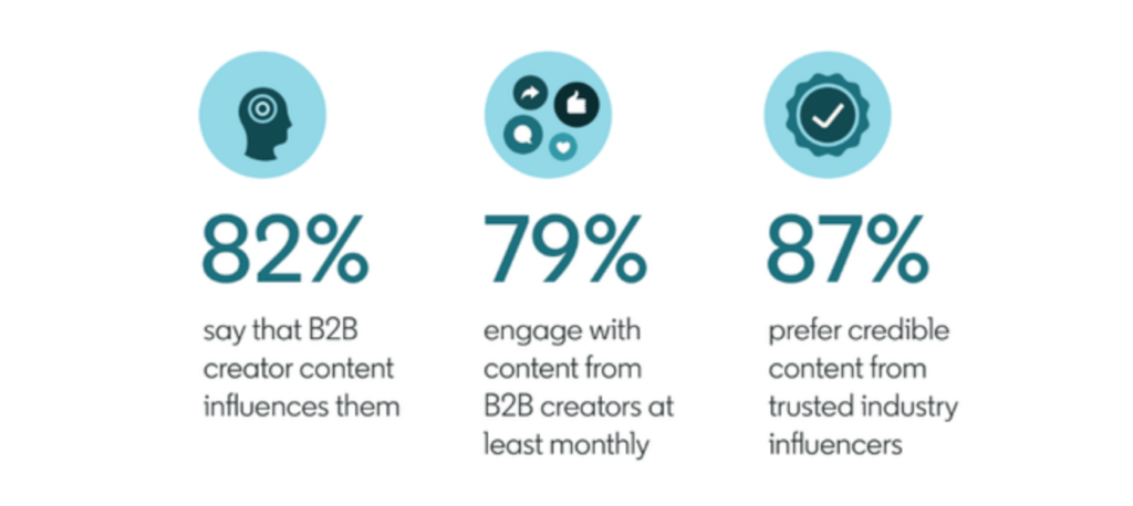 Image Source- LinkedIn