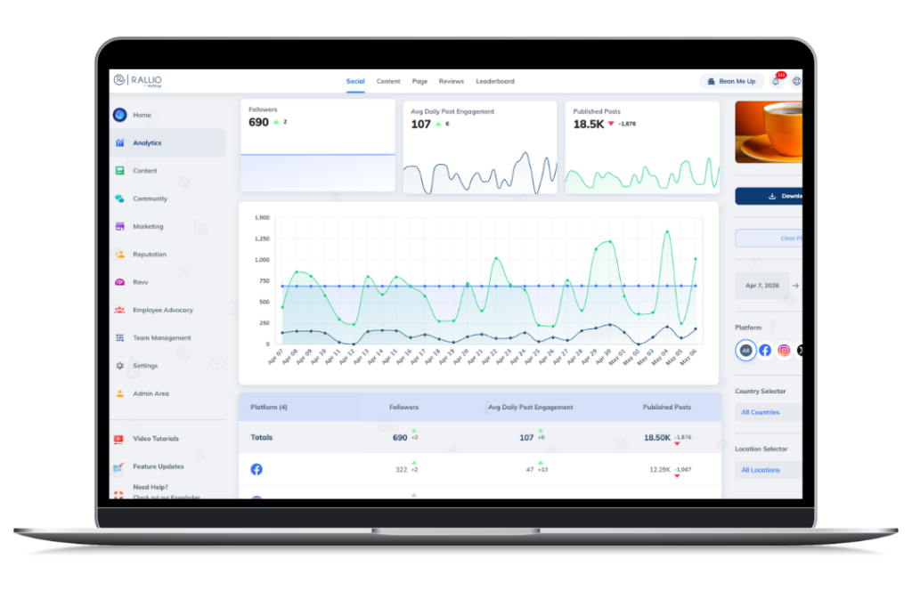 rallio analytics_laptop